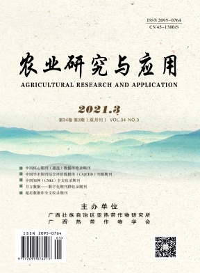 企业管理咨询有限公司农业综合河北农业大学学报(不收版面费审稿费)